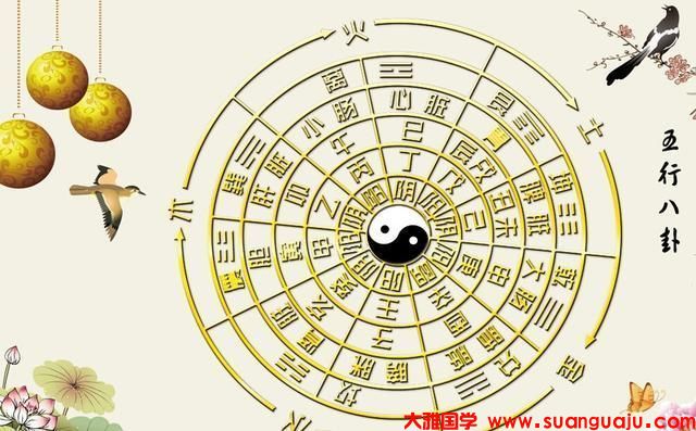 2021年4月23日属相小运与特吉生肖 北京周易预测(图2)