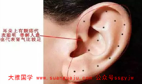 面相算命：耳朵后面有痣代表什么 男女痣相解析不同(图2)