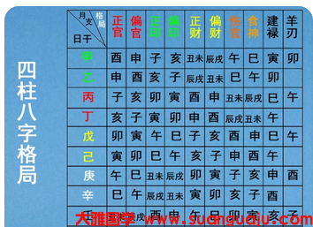 这类八字的人虎年就是一个转折点_八字财运
