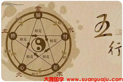 寿元星受克，就会影响自身健康，易有灾祸_周易易经算命