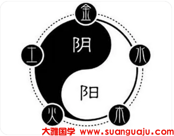八字财库怎么打开？财库冲开的条件_周易易经算命