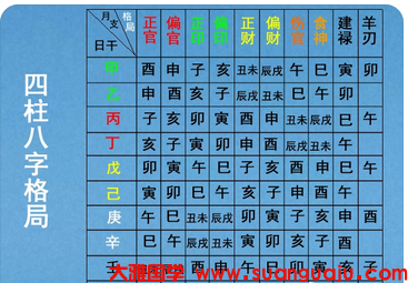 我们是否是对方的正缘？婚配怎么样_电脑算命婚姻