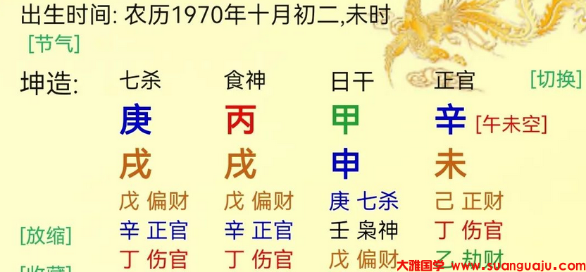1970年富贵两全的女命晚年顺心如意富贵大局已定 _周易易经算命