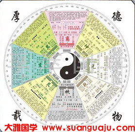 流年冲驿马会怎么样？明年2022年财运较好的命_周易易经算命