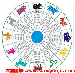 生辰八字测命运 | 羊刃在月令当权命中七煞清纯这样的人容易掌握实权