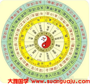生辰八字测命运 | 99年戊寅虎年出生如何选择未来行业及工作