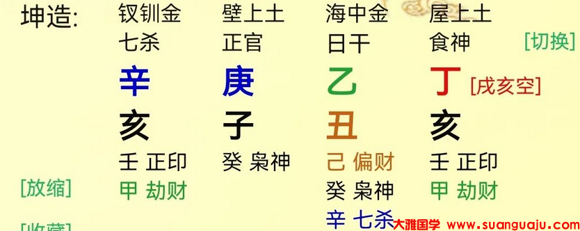 电脑算命婚姻_女命寒大或燥大都不容易怀孕官杀必然要二婚