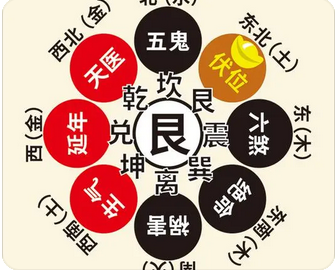 门店生意还能做下去吗？财弱被劫，未来是否还有财运？_大师算命真人