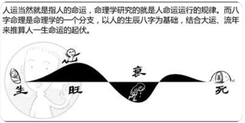 女友说想玩两年在结婚，然男生比劫多，2023年不结婚就会分手_算算卦命理网免费算