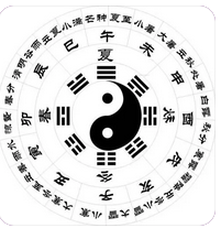 排四柱八字_壬水生于未月不得令，走的运气正是比劫扛煞