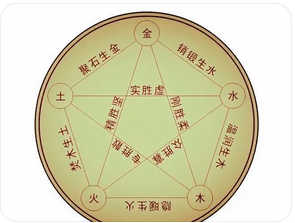 在线批八字_命局金白水清，格局纯粹文章立论高深旁征博引