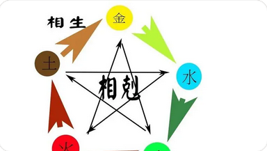 网上测八字_身弱用印，年干丁火为印星聪明智慧难以充分发挥