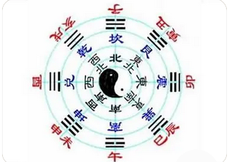 付费算命_地支酉金夫星出现和命局构成天合地合，才有缘分