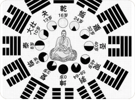 付费算命_巳火中的庚金七杀为短暂情缘，忌神正官透出