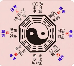 易经八字算命_自我价值的否定和湮灭