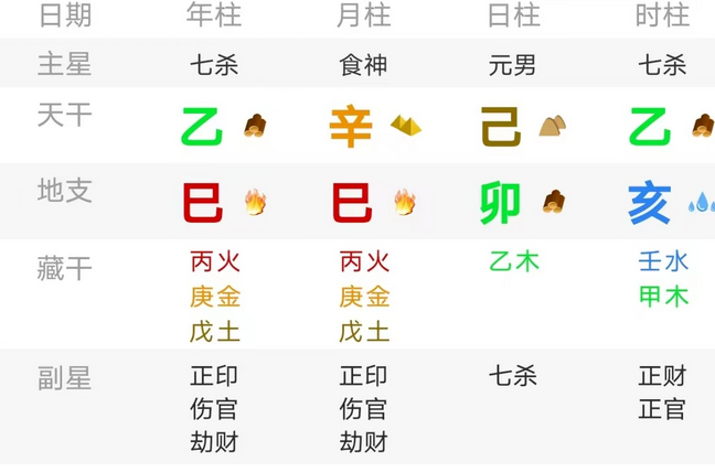 在线批八字_马星逢冲，飞奔千里，命主该年当有外出走动