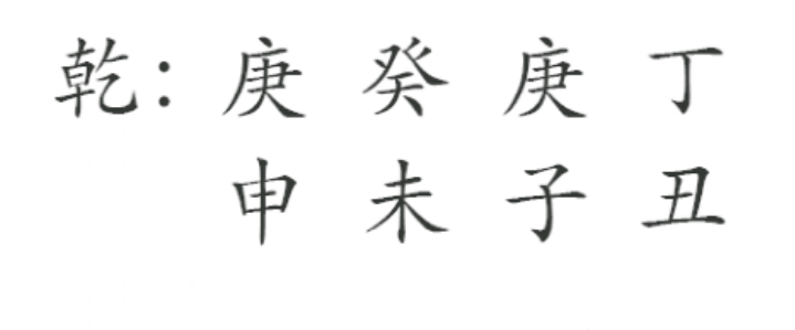 算卦一条街生辰八字算命：李東健이동건生日生辰八字命盤分析