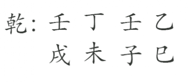 算卦一条街生辰八字算命：張默生日生辰八字命盤分析