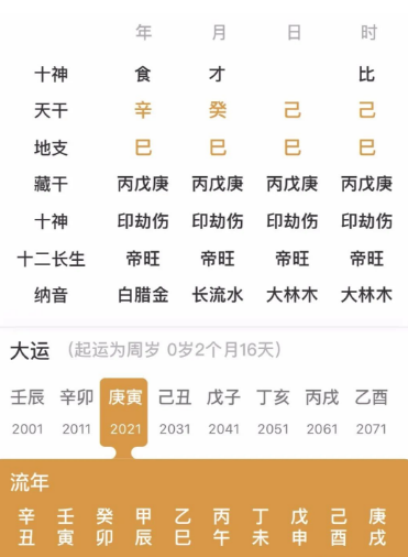 算卦一条街生辰八字算命：地支连一字，两度成婚事