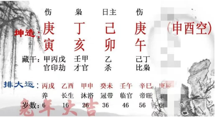 算卦一条街生辰八字算命：孩子成绩不错，进入墓库运会不会遭受阻