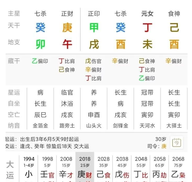 算卦一条街生辰八字算命：由工作引出的人生画卷