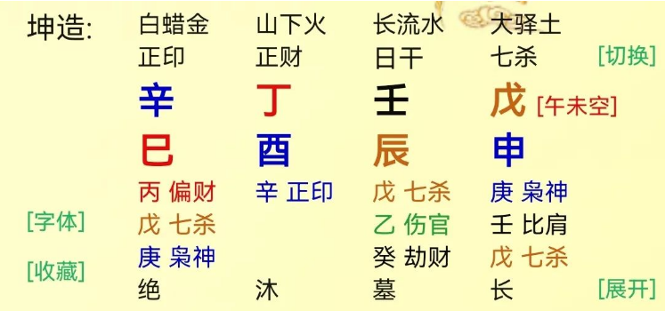 算卦一条街生辰八字算命：两姐妹谁的层次高？