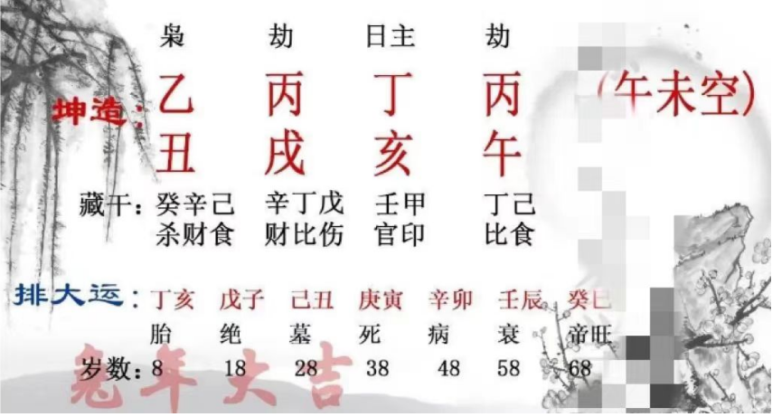 算卦一条街生辰八字算命：日贵日出生的女命，姻缘不顺反适合独身