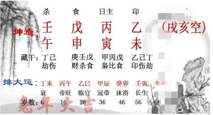 生辰八字算命：食神为忌易精力分散，若能保持专注，必定大放异彩