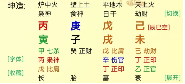 生辰八字算命：一位做小姐的八字