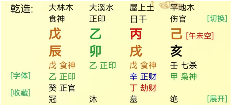 生辰八字算命：己亥自合做功的八字