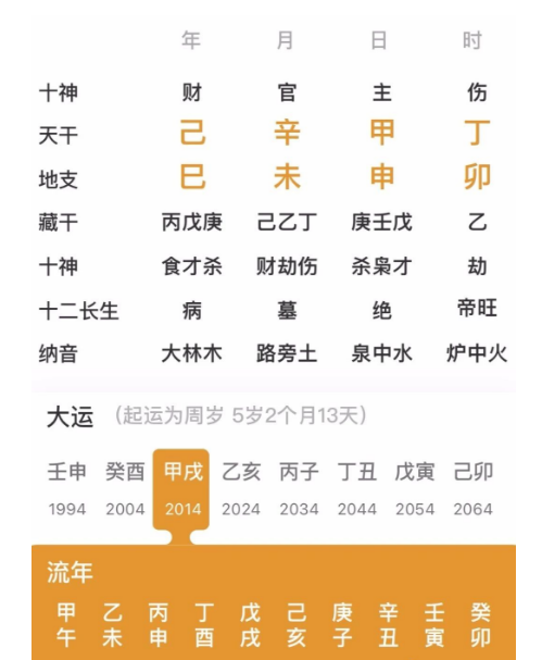 生辰八字算命：出生日带天德贵人，月德贵人