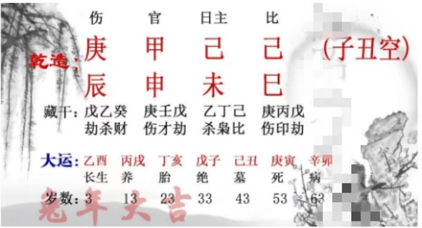 生辰八字算命：母亲宠溺，不学无术，容易违法乱纪的命格