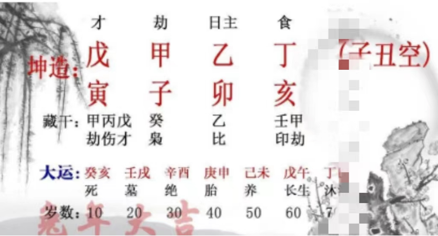 生辰八字算命：不安分的女命，一定要守住本心