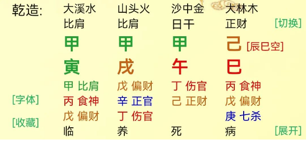 生辰八字算命：进去吃免费的饭，踩缝纫机的案例