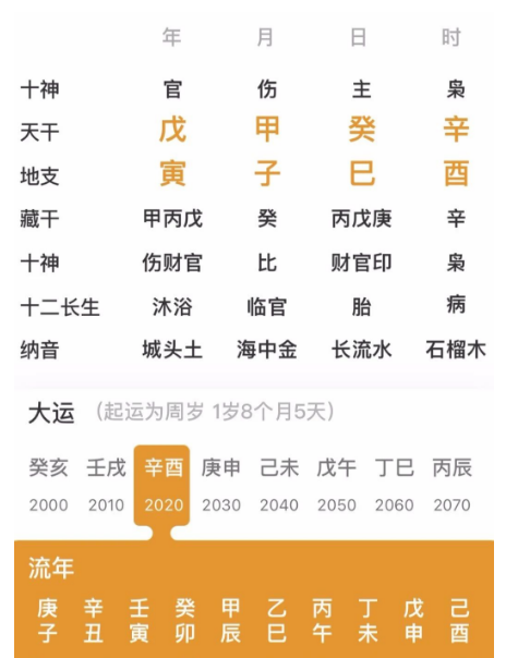 生辰八字算命：怎样可以变得有城府？