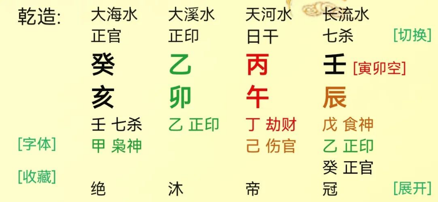 生辰八字算命：捉鬼的八字案例