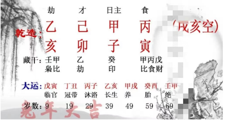 生辰八字算命：这种八字能发财，但也容易身败名裂