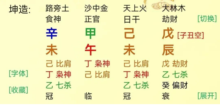 生辰八字算命：小姐命的三种级别