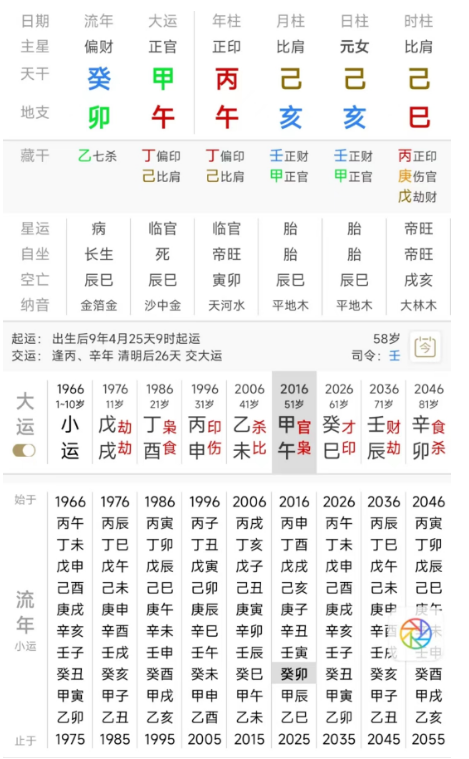 生辰八字算命：周海媚的八字是什么样的？我们从她“孤守一生”说起……