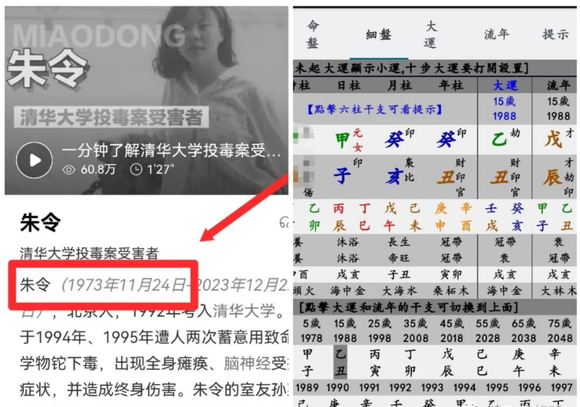 生辰八字算命：清华朱令冤死，看八字有无被害潜质