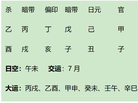 测八字算命：宗庆后八字赏析