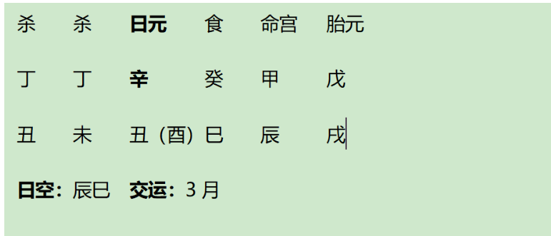 百年美股第一人杰西·利弗莫尔八字赏析（测八字算命）