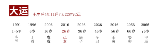 家人不理解，在职宝妈要不要坚持考公？紫微斗数算命