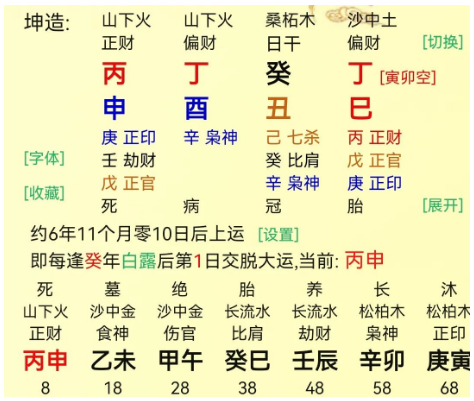 富二代，具备哪些的条件？测八字算命