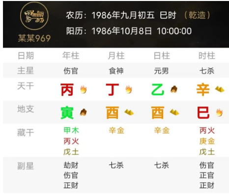 食神制杀的八字（测八字算命）