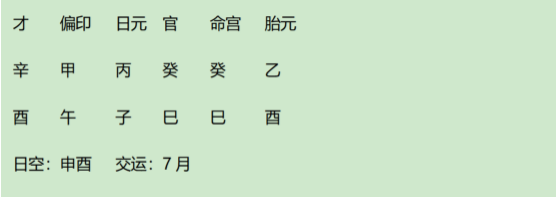 从八字看汪小菲的婚恋（测八字算命）