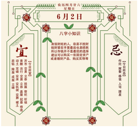 2024年十二生肖运势6月2日注意事项：