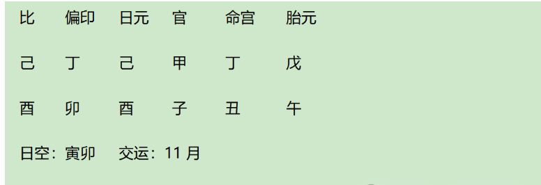 著名男歌手孙楠八字欣赏（测八字算命）