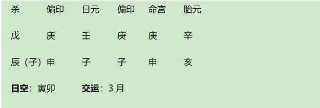 小范大人（张若昀）八字欣赏（测八字算命）