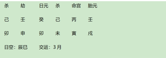 未婚生女的网红黄一鸣八字分析（测八字算命）